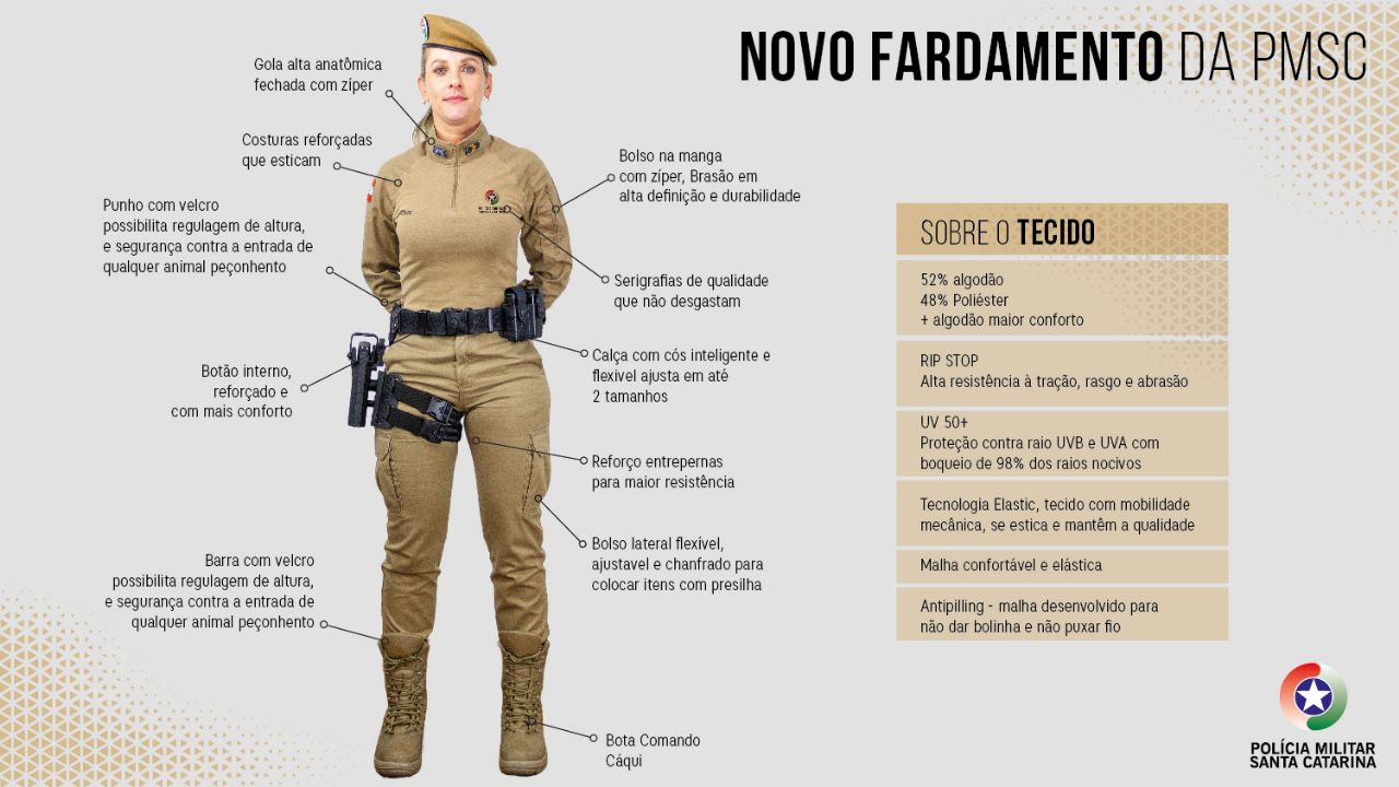 Polícia Militar Novo Fardamento