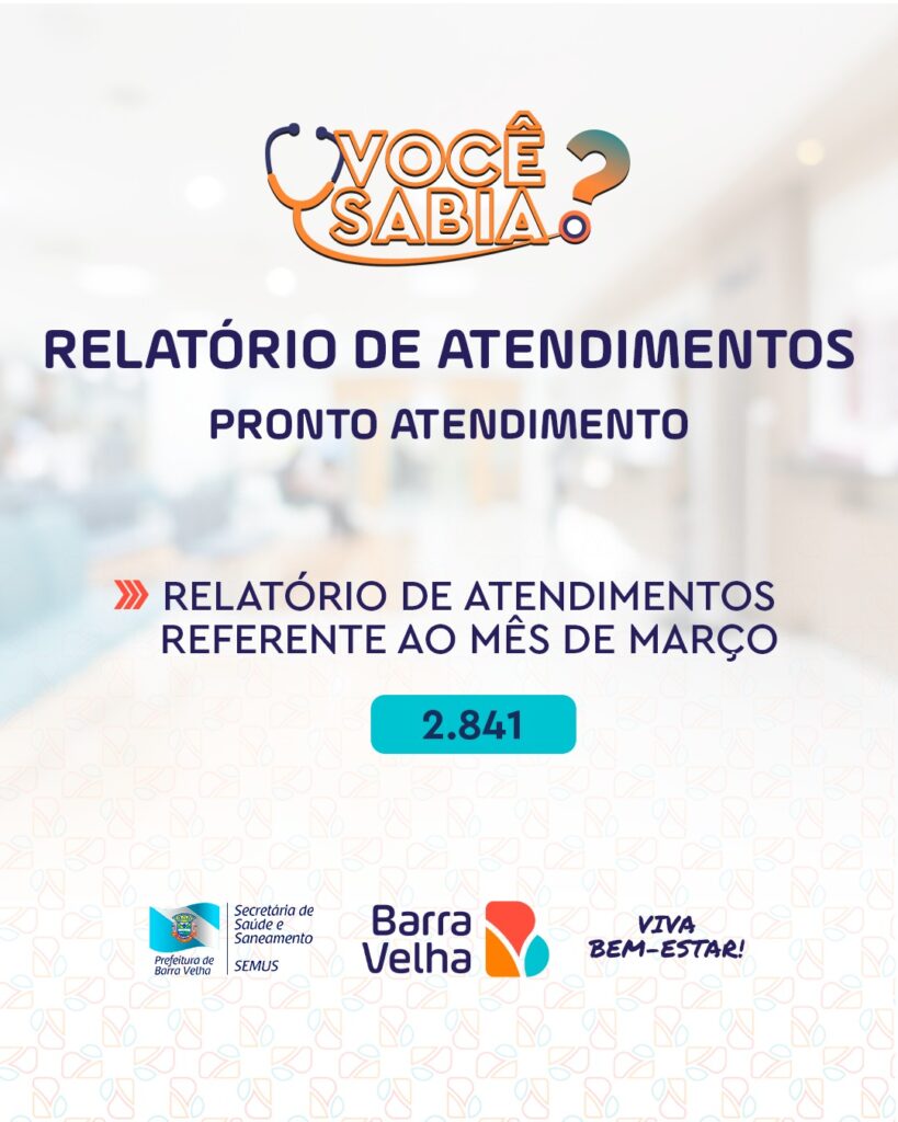 Relatório Atendimento